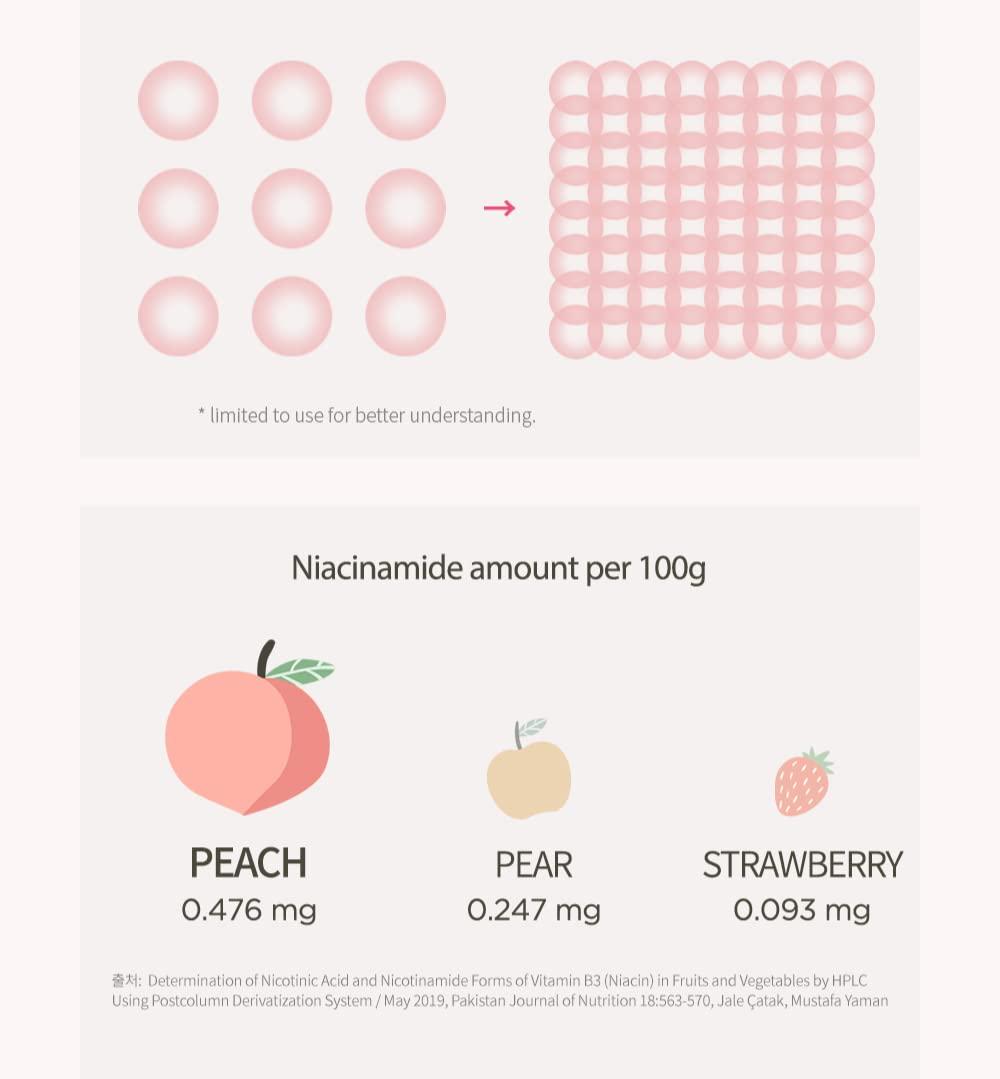 image:imageAnua Peach 70 Niacinamide Serum 30ml brightening hydrating face serumdaily clean beauty 101 fl oz