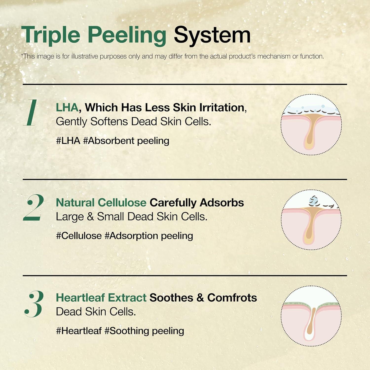 image:imageANUA Heartleaf LHA Moisture Peeling Gel Gentle Exfoliation Hydrating Facial Peel Pore Care Dead Skin Removal Natural Cellulose for Soothing Vegan Korean Skin Care 120ml405 floz
